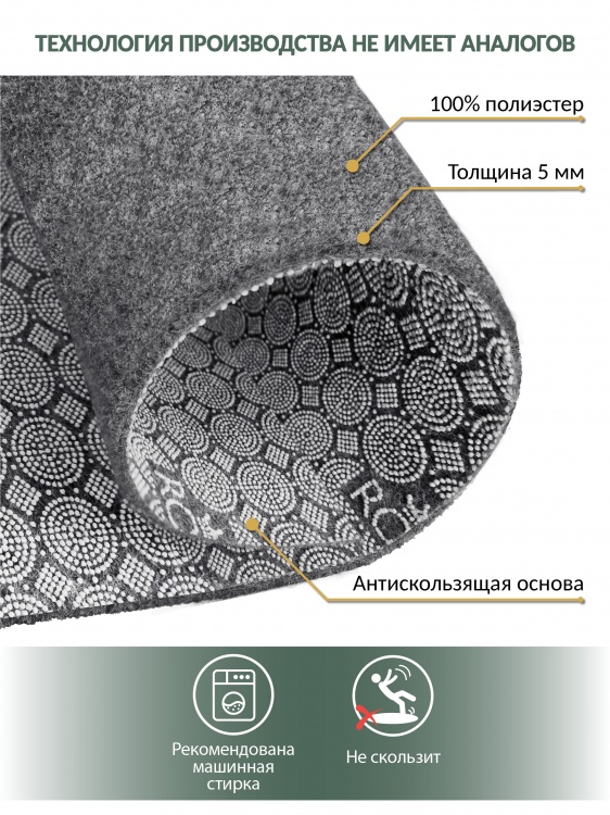 Коврик влаговпитывающий icarpet ПРАКТИК антискользящий 60х90 серый 01 - 2