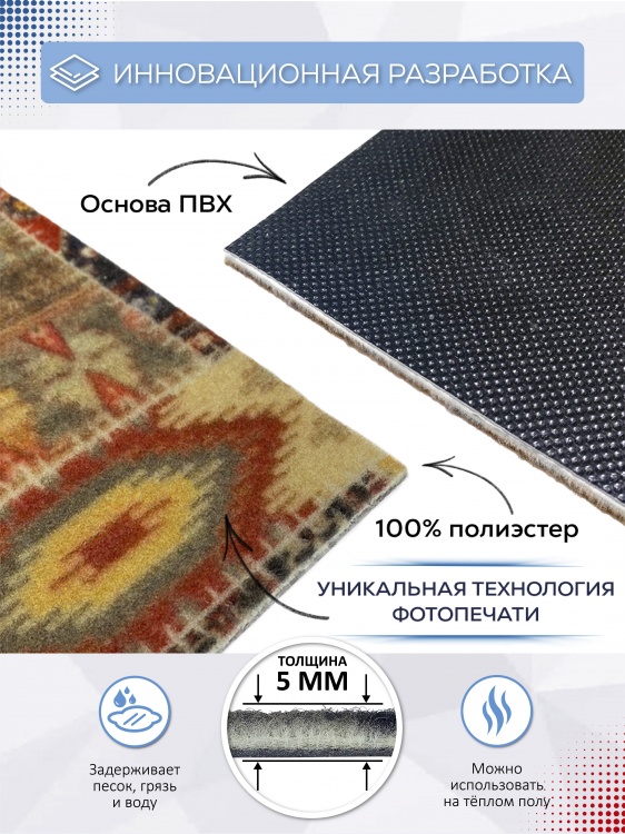 Коврик влаговпитывающий SHAHINTEX DIGITAL PRINT (08) «Пэчворк» 60*90 - 2